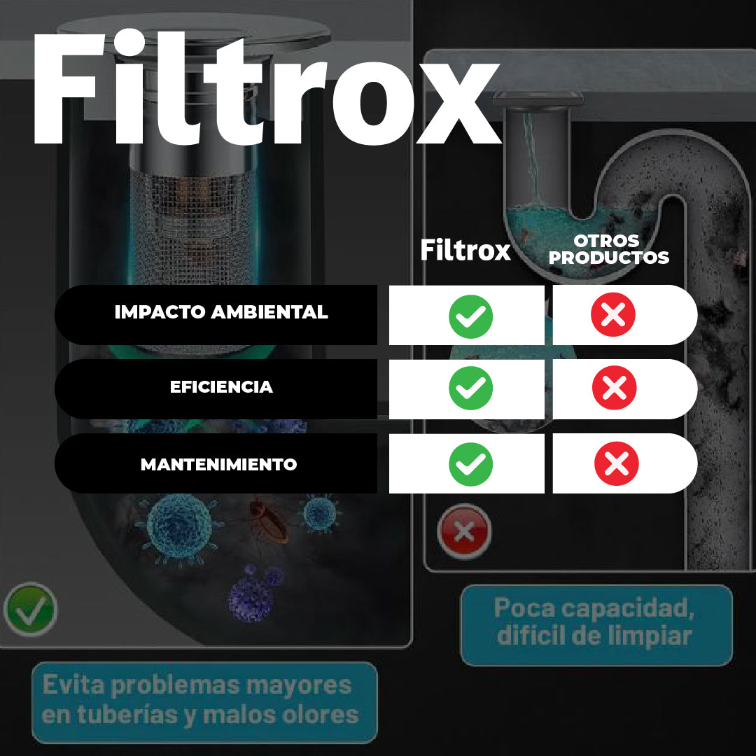 Filtrox™ - Filtro Inteligente de drenaje
