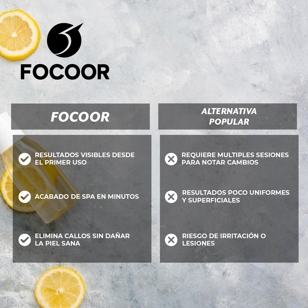 Focoor™ – Removedor de callos FAF para cuidado profesional en casa