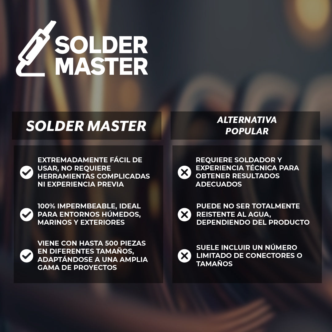 SolderMaster™ - Kit soldador de cab a prueba de agua