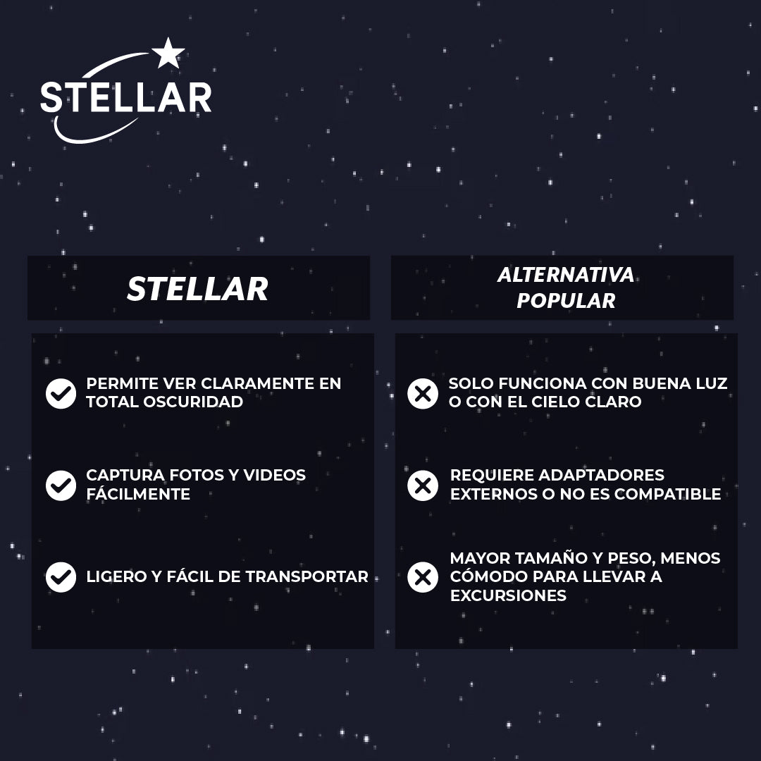 Stellar™ – Captura y comparte el universo con facilidad