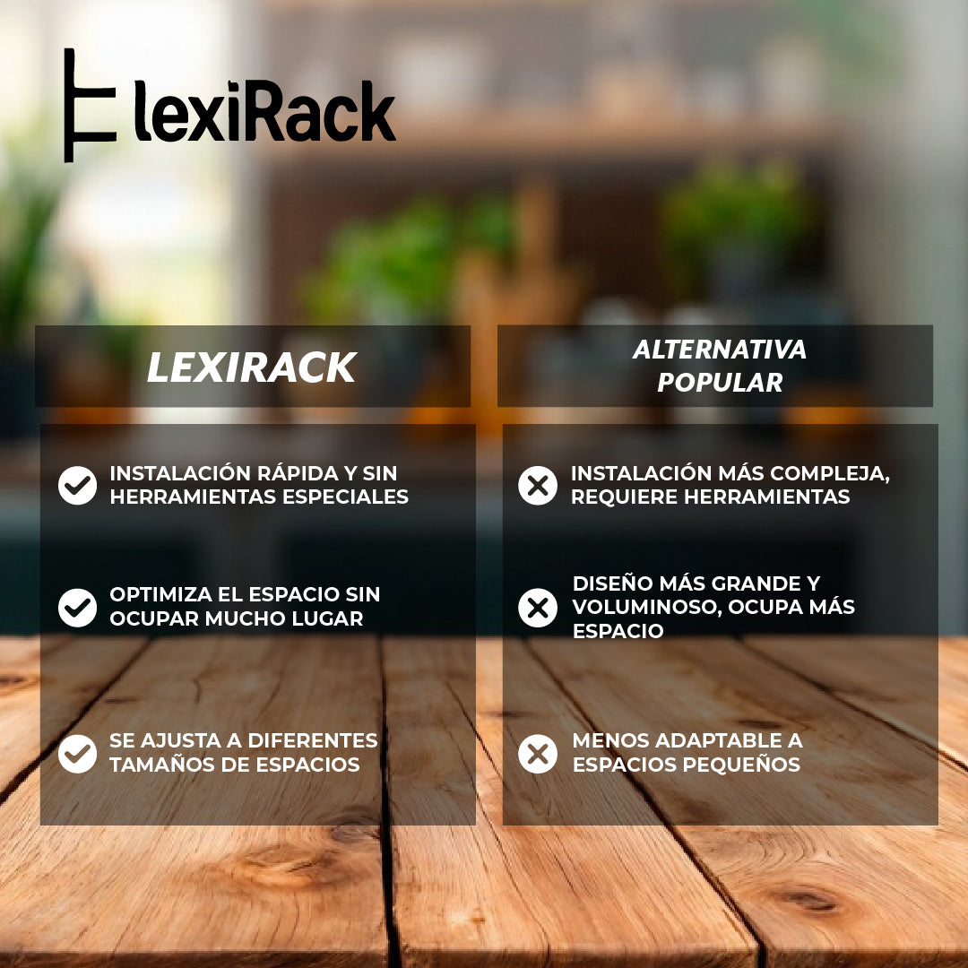 IexiRack™ - Estantería que se adapta a ti