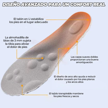 SupportMax™ - Plantillas ortopedicas con capsulas de energia