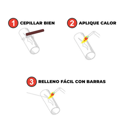 AluFusion™ - Varillas de aluminio para soldaduras