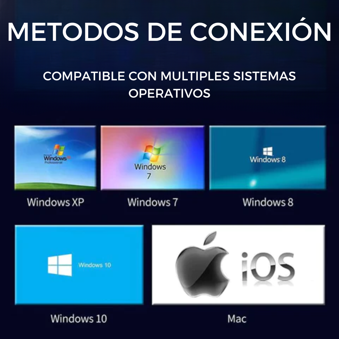 Venta Flash 🔥 | MY VIDEO™ - Tarjeta de captura de video USB