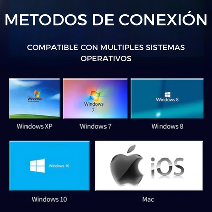 Venta Flash 🔥 | MY VIDEO™ - Tarjeta de captura de video USB