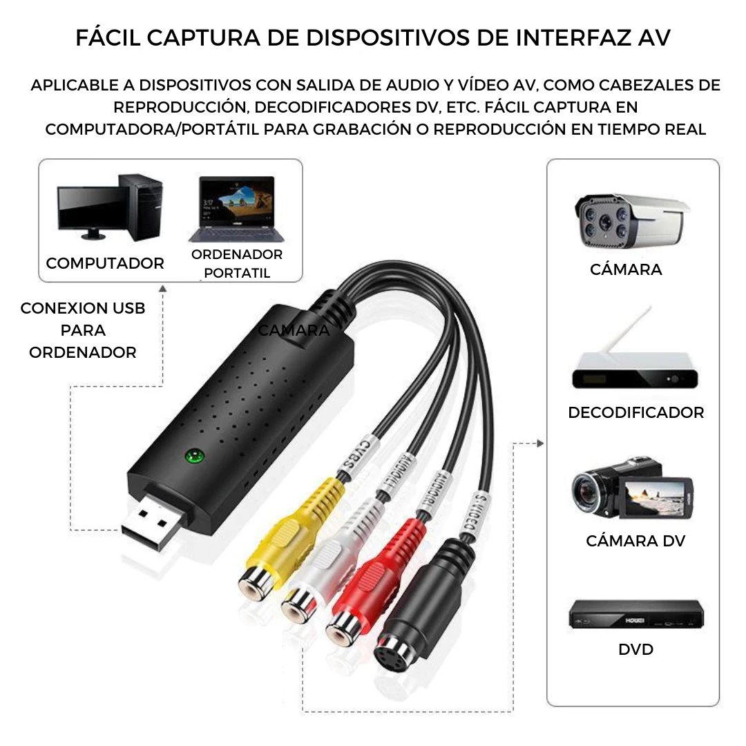 MY VIDEO™ - Tarjeta de captura de video USB