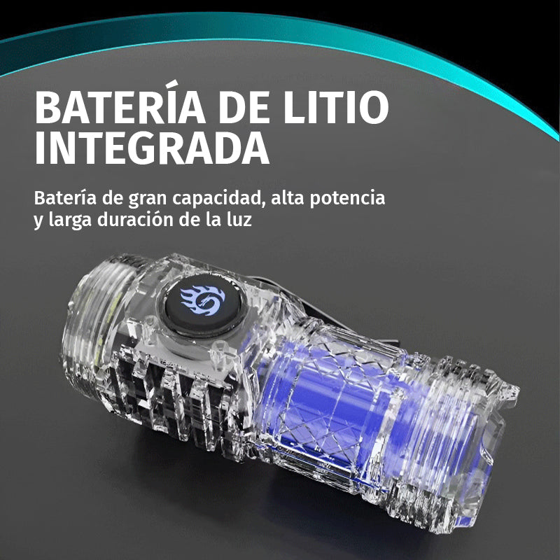TriEye LED™ - Mini linterna potente
