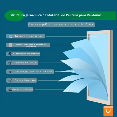 SunBlock Pro™ - FILM REFLECTANTE AUTOADHESIVO