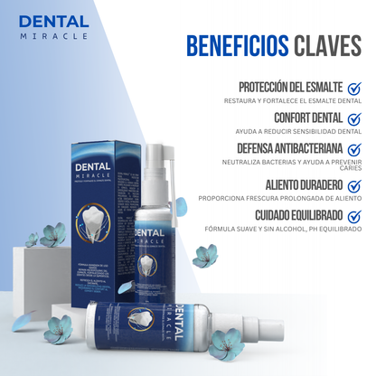 Dental Miracle™ – Protección dental que te acompaña todo el día