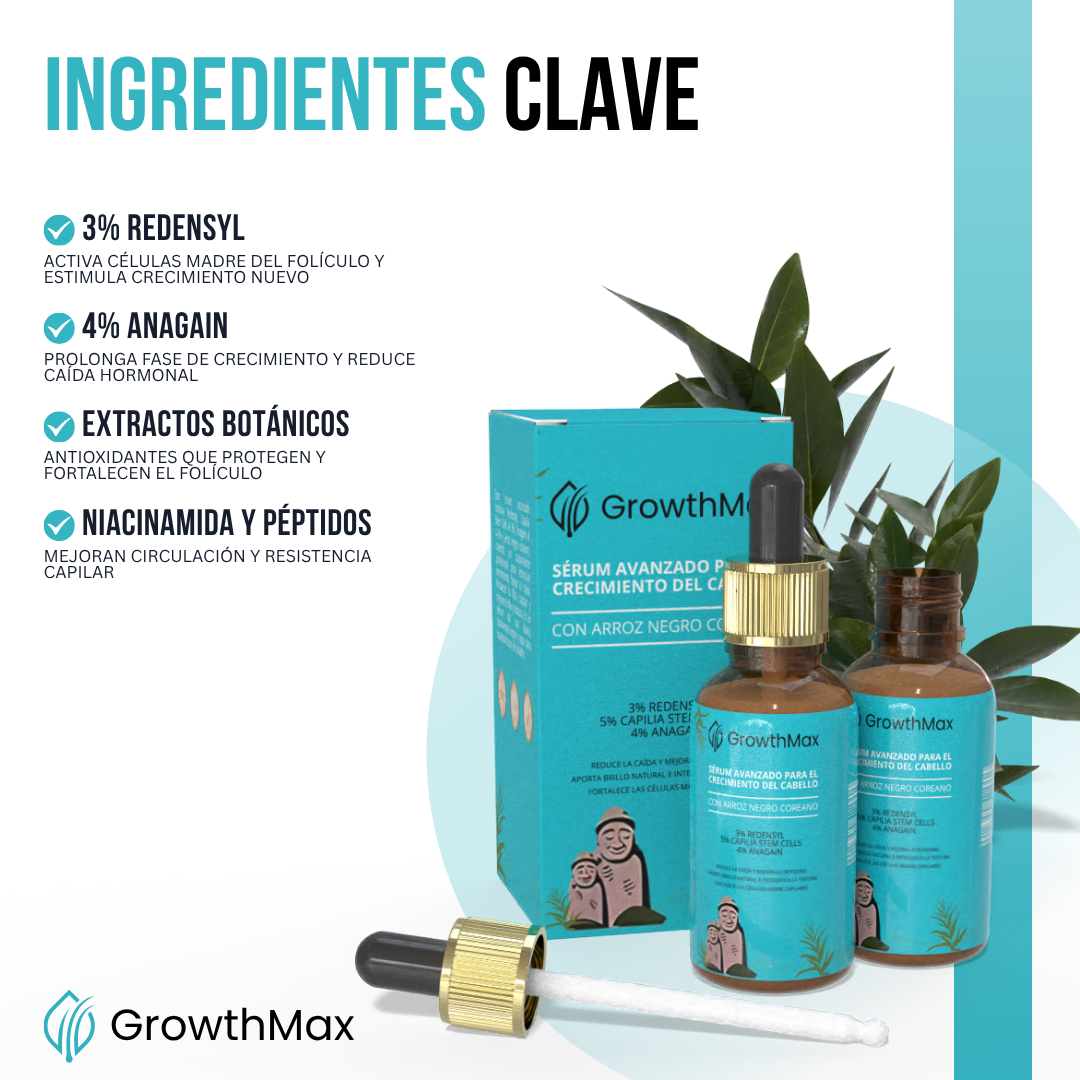 GrowthMax™ - Más crecimiento, menos caída, mejor cabello