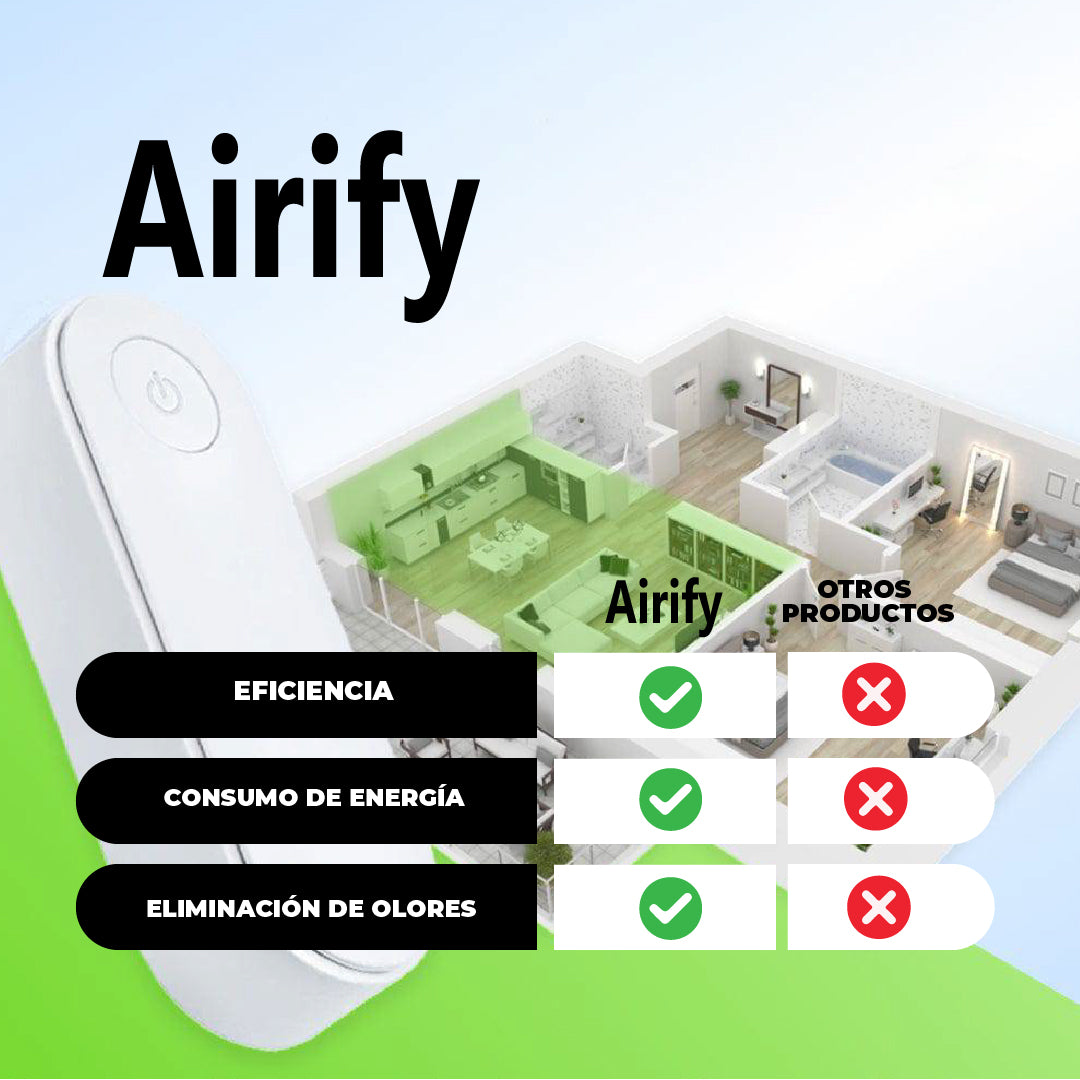 Airify™ - Purificador de aire anti-olores