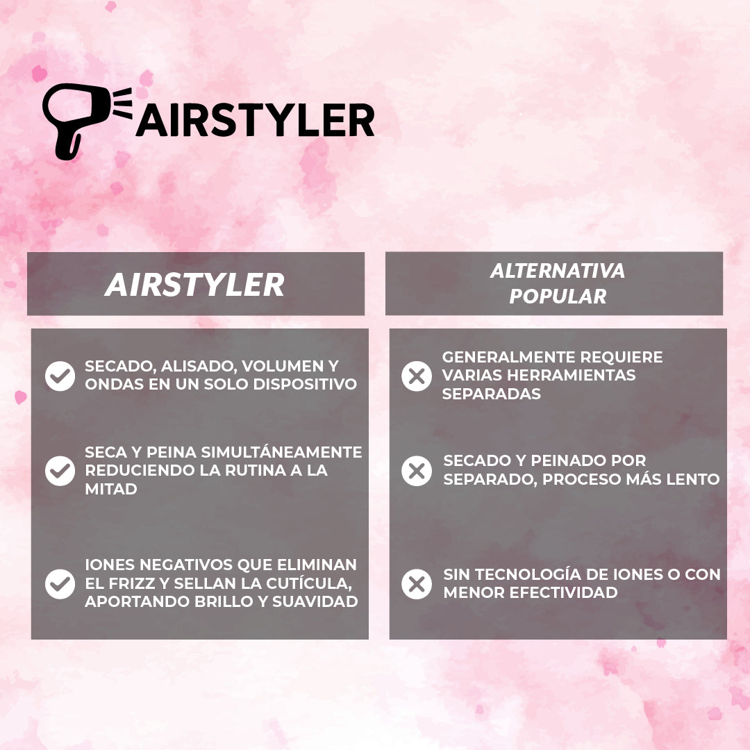 Airstyler™ – Salón de belleza en tus manos