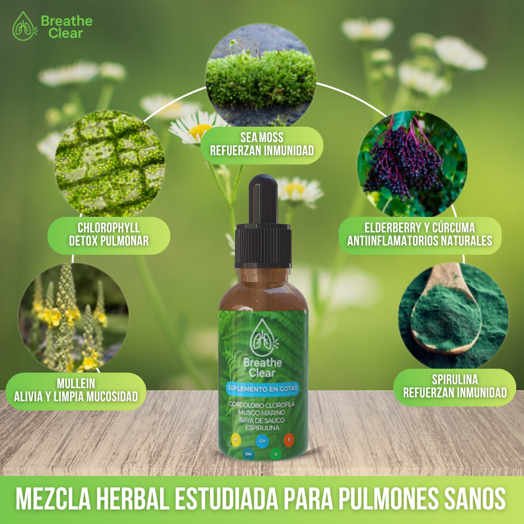 Breathe Clear ™ – Vuelve a respirar en segundos