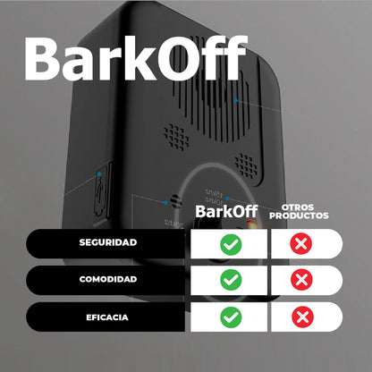 BarkOff™ - Dispositivo anti-ladridos