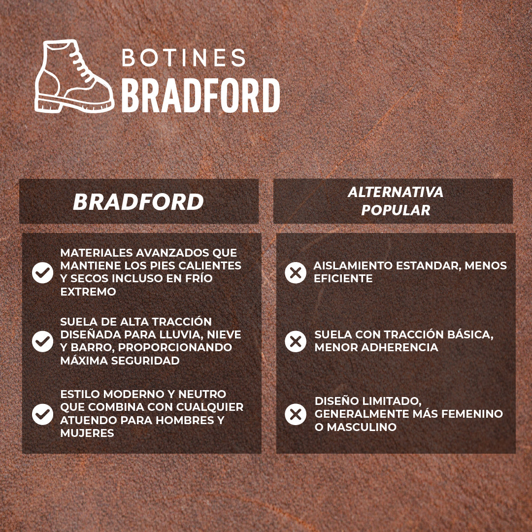 Botines Bradford™- Olvídate del frío con elegancia