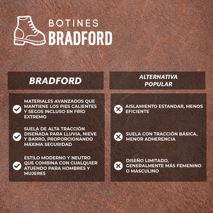 Botines Bradford™- Olvídate del frío con elegancia