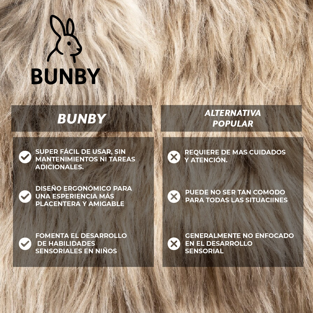 Bunby™ – Tu conejo interactivo realista.