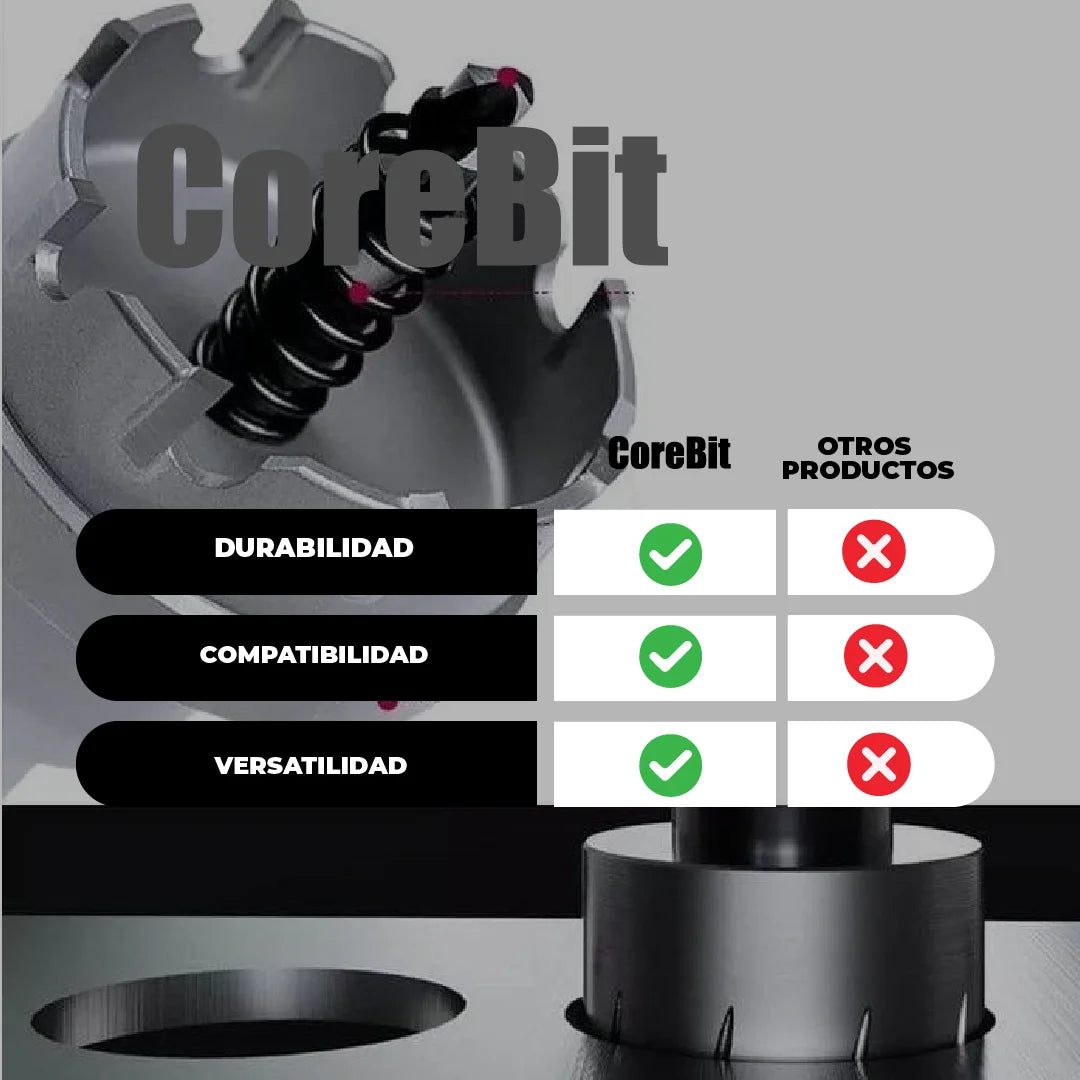 CoreBit™ - Juego de brocas para metal alto rendimiento