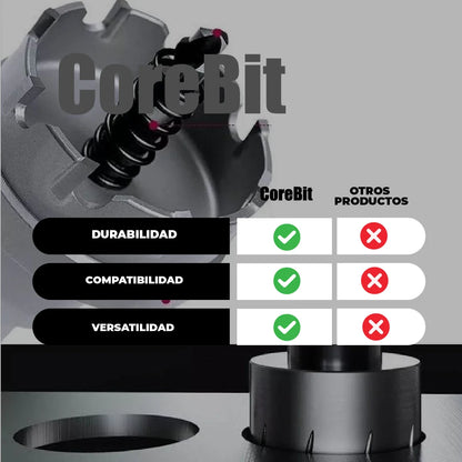 CoreBit™ - Juego de brocas para metal alto rendimiento