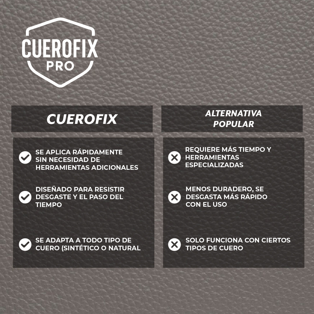 CueroFix Pro™ - Reparación profesional al alcance de tu mano