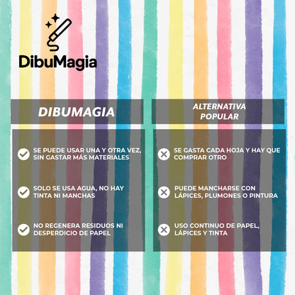 DibuMagia™ – Crea sin límites y sin ensuciar