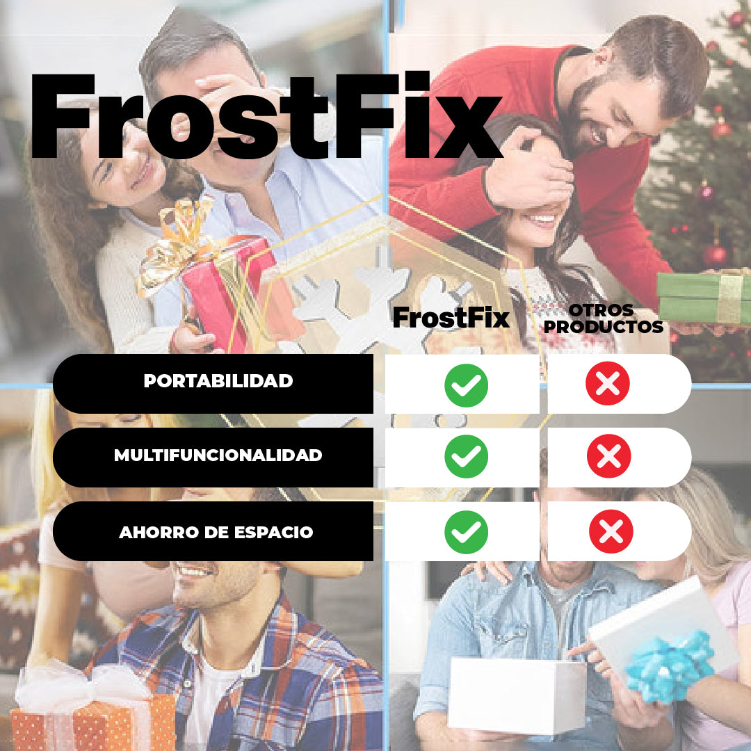 FrostFix™ - Herramienta 18 en 1