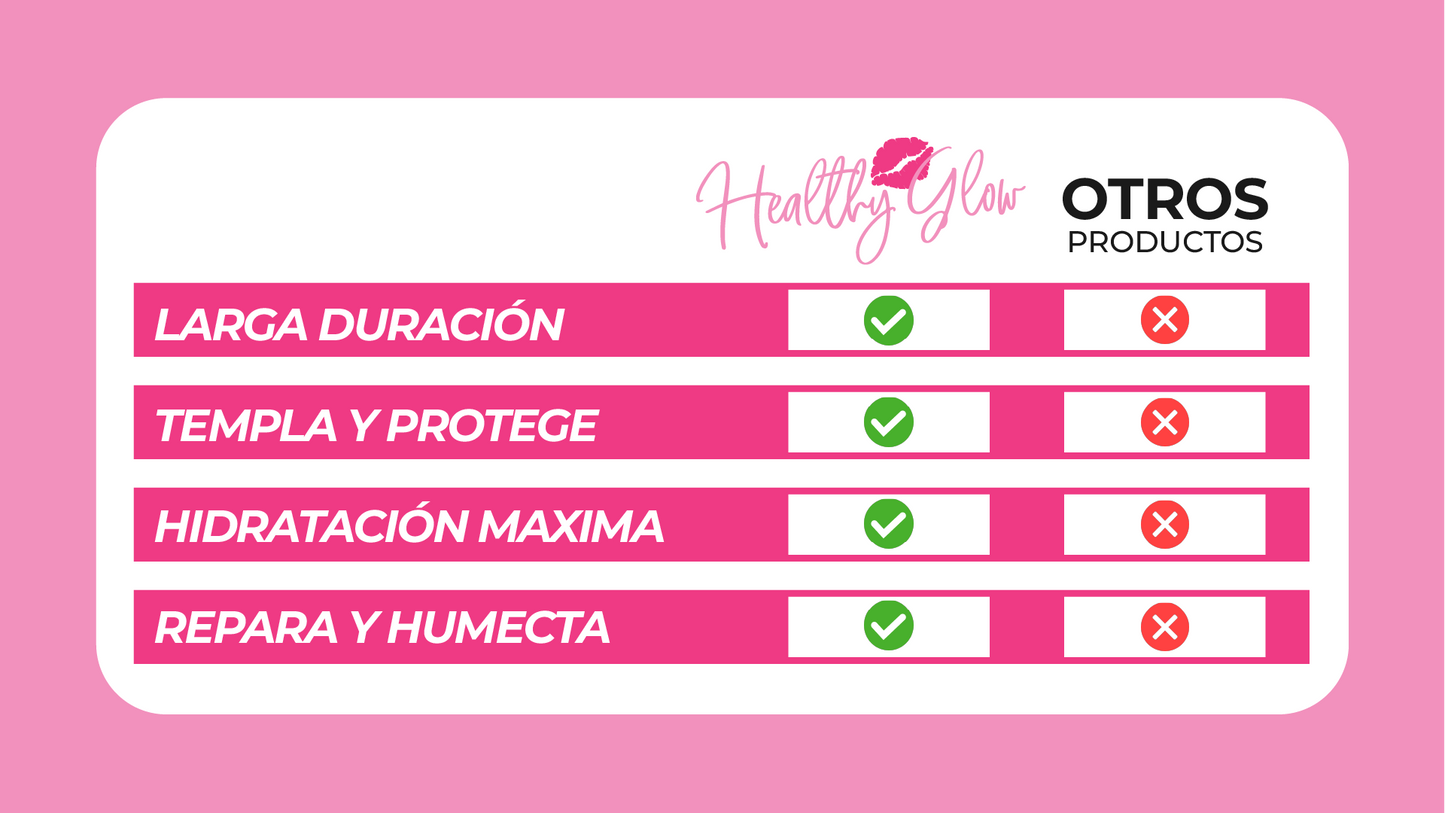 HealthyGlow™ - LABIAL MÁGICO PERSONALIZADO