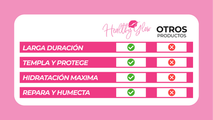 HealthyGlow™ - LABIAL MÁGICO PERSONALIZADO