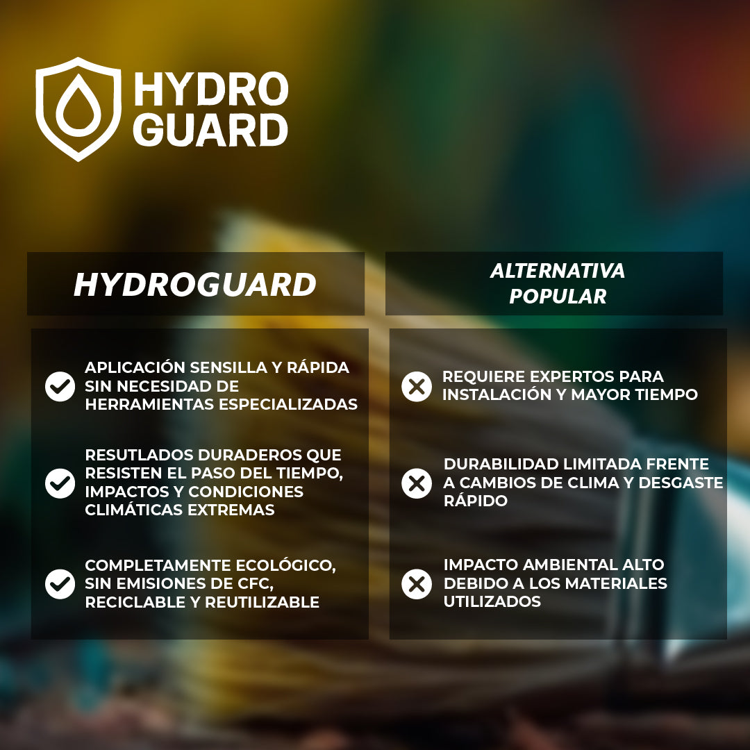 HydroGuard™ – Recubrimiento Ecológico Impermeabilizante y Reparador
