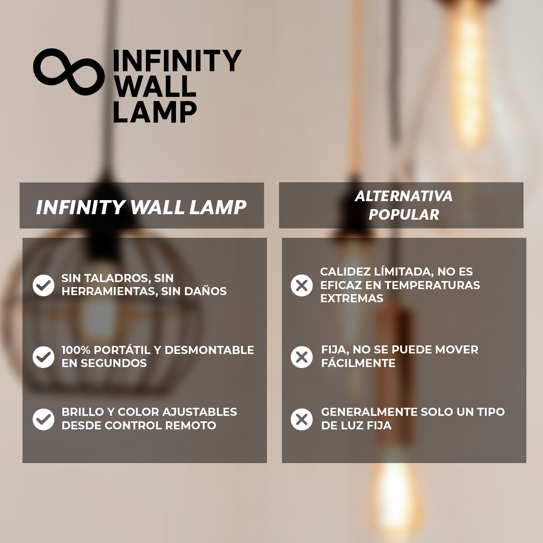 Infinity Wall Lamp™ – Luz sin cables para cualquier ambiente
