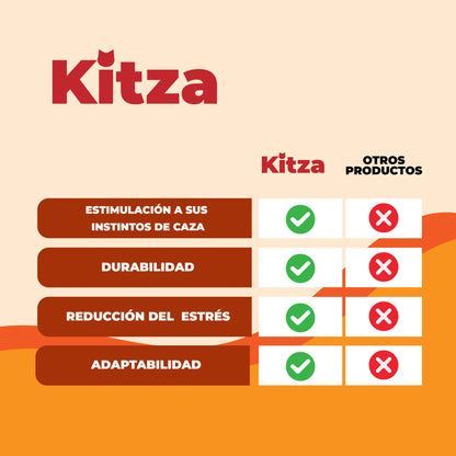 Kitza™ - Juguete interactivo para gatos