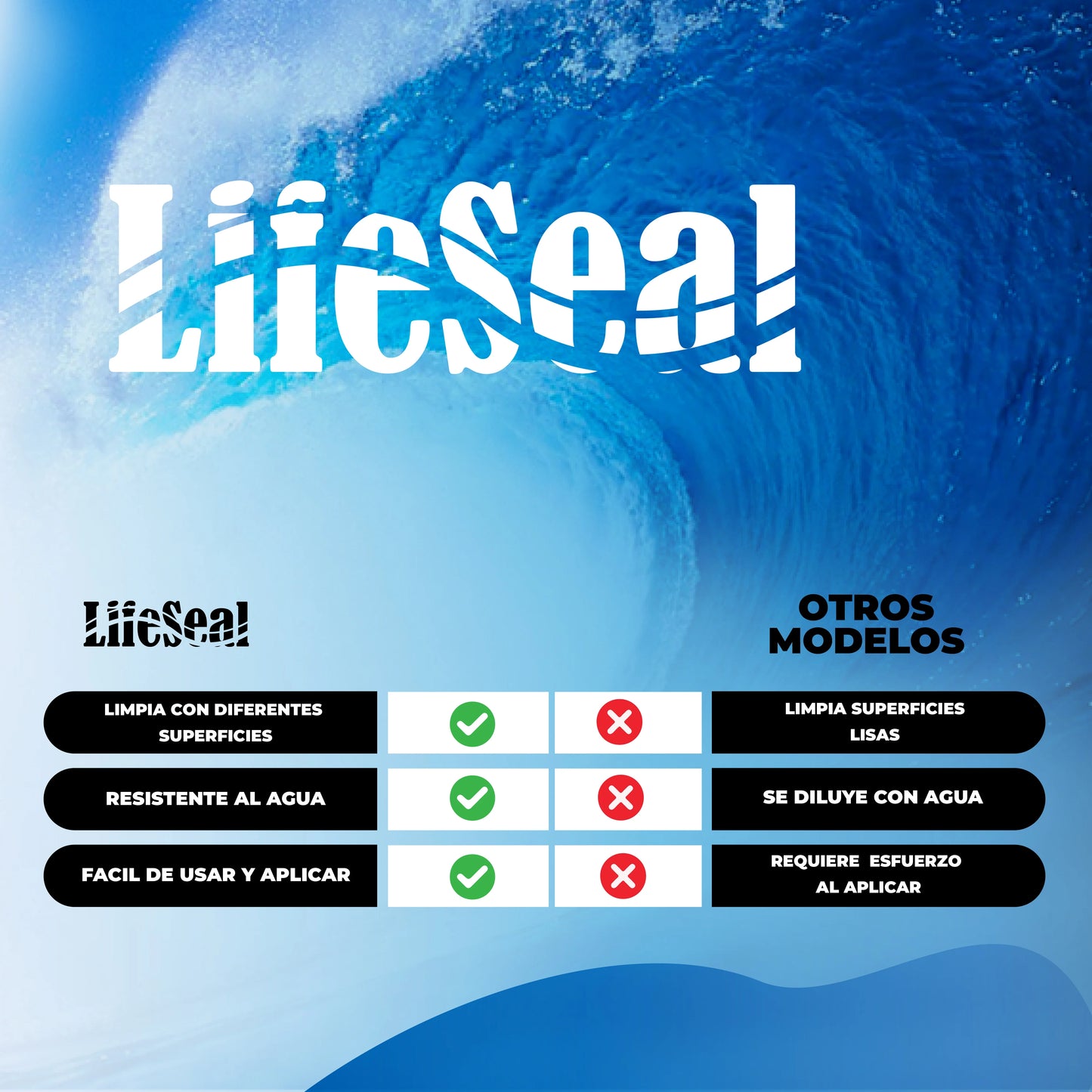 LifeSeal™- Abrillantador de superficies