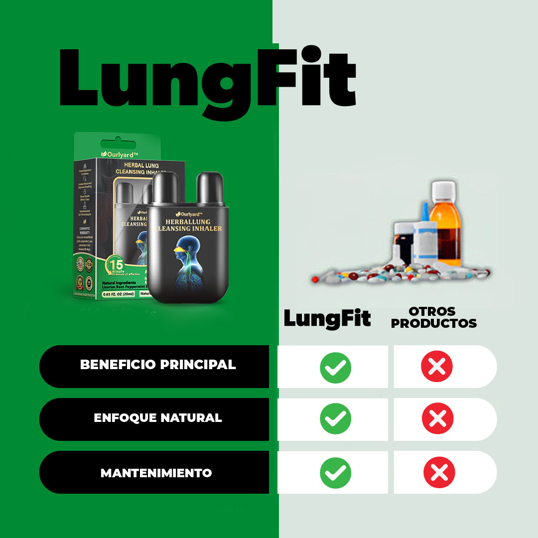 LungFit™ - Spray para la limpieza de pulmones