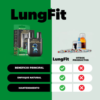 LungFit™ - Spray para la limpieza de pulmones