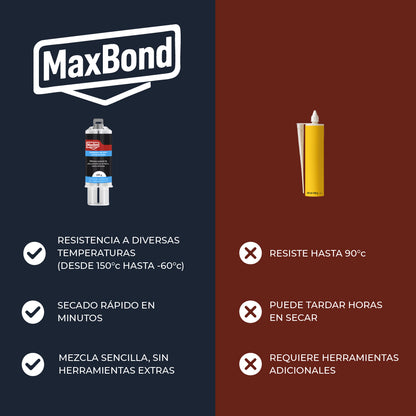 MaxBond™ - Pegamento Metálico