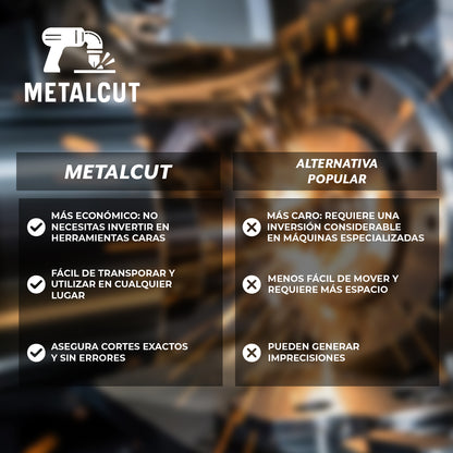 MetalCut™ – Corte preciso con tu taladro