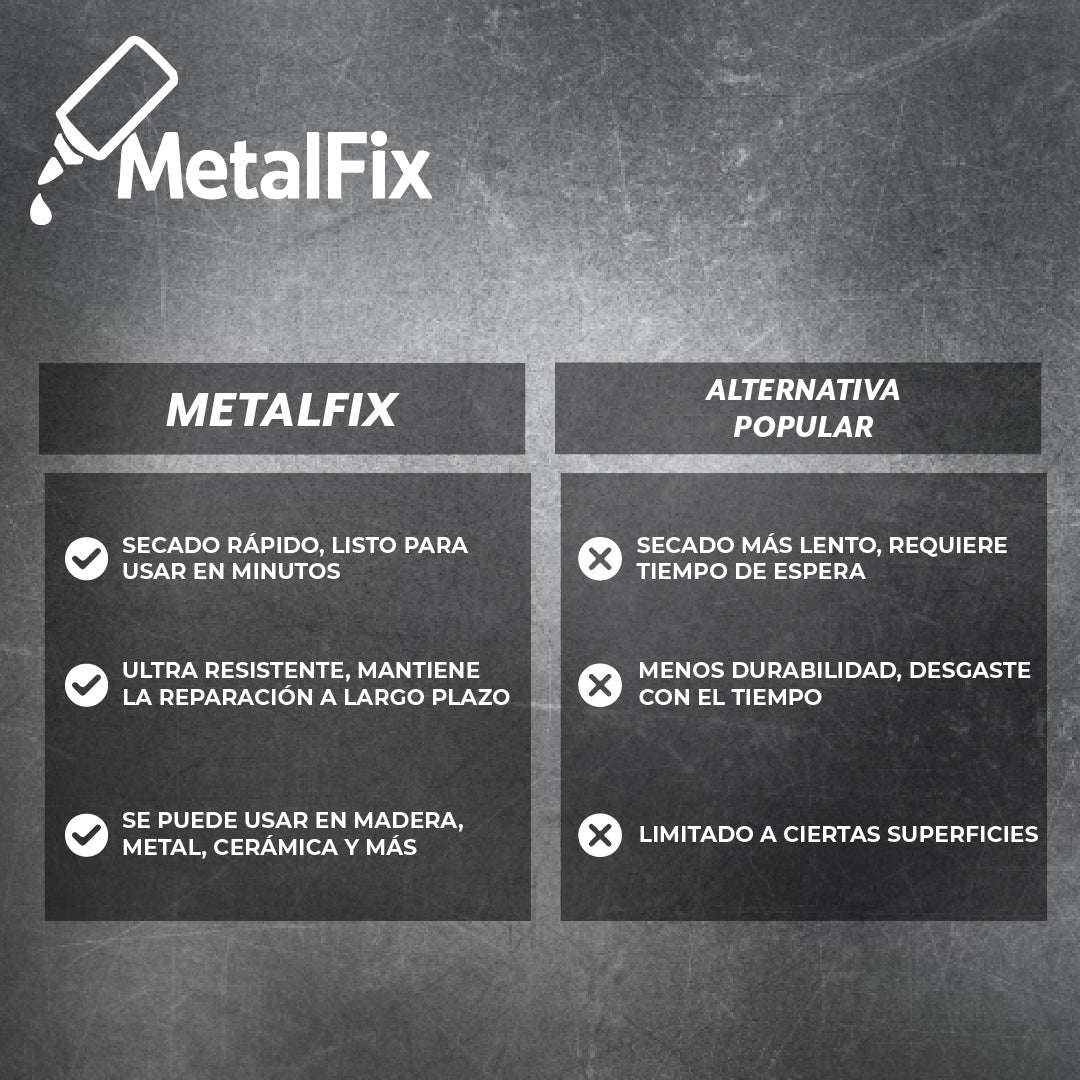 MetalFix™ - pegamento superficies metalicas
