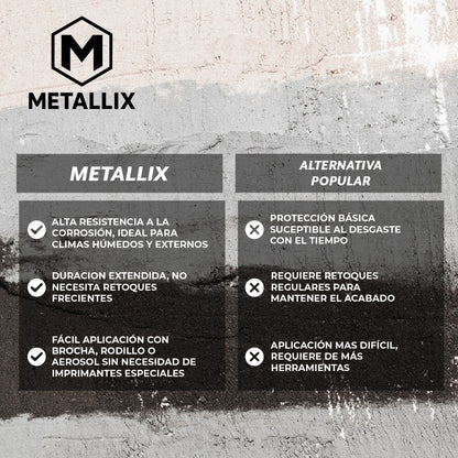 Metallix™ - Pintura anticorrosiva para superficies metálicas