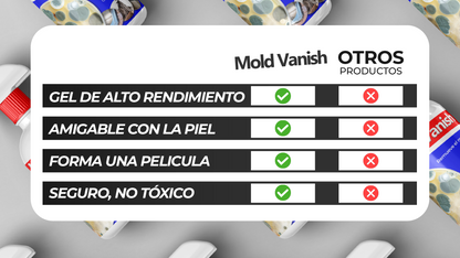 MoldVanish™ - removedor de moho de múltiples superficies