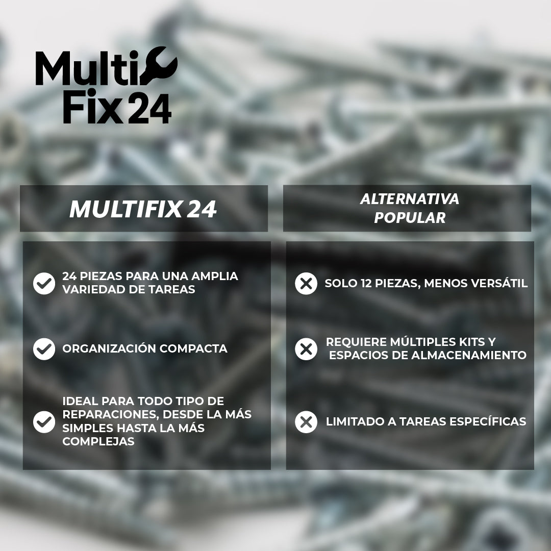 MultiFix 24™ - 24 en 1 Magnetic Screwdriver Tool Kit