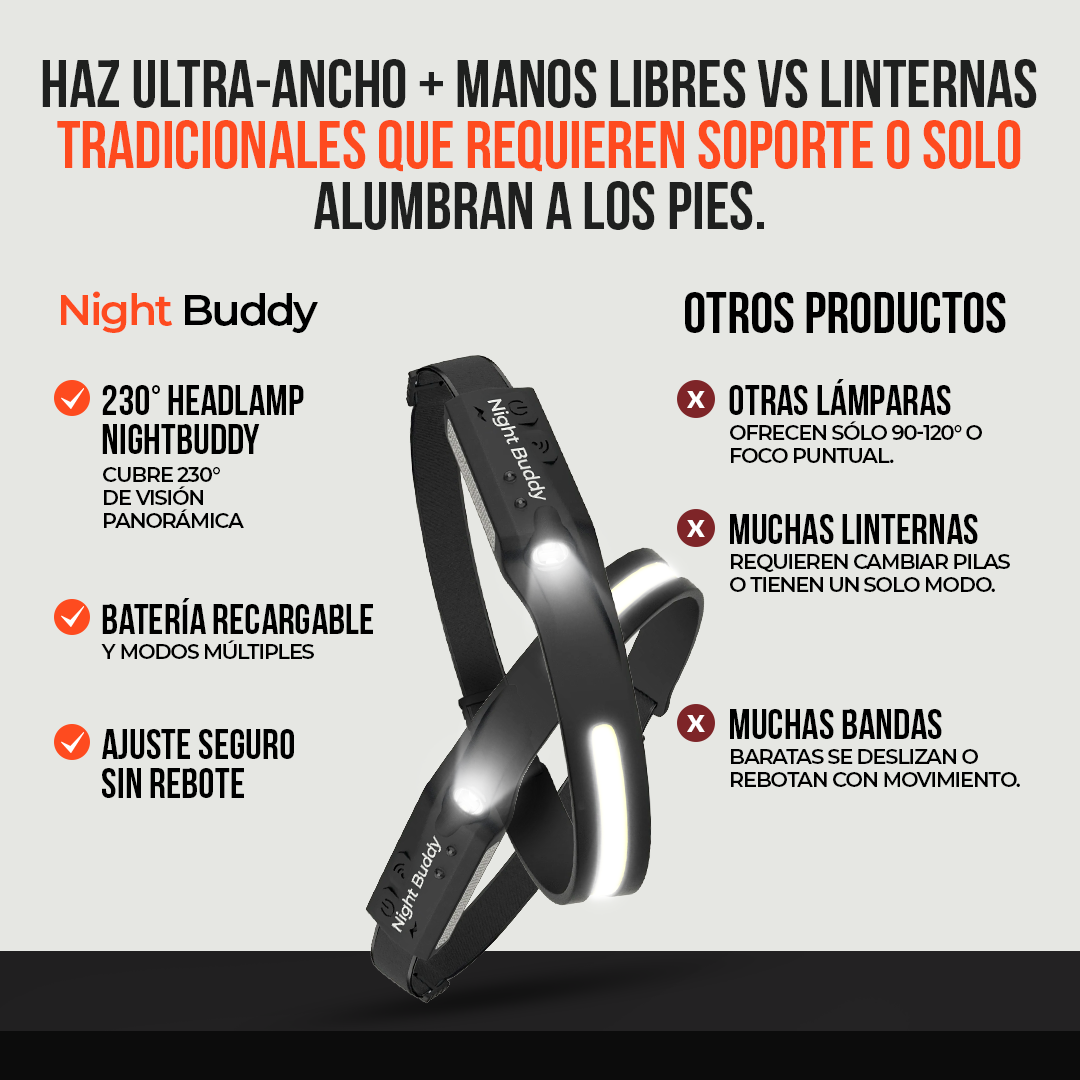 NightBuddy™ - Ve más, trabaja mejor, muévete seguro.