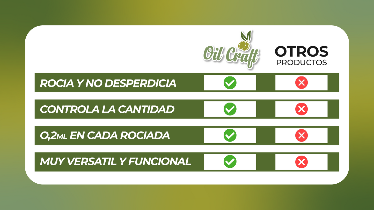 OilCraft™ - Dispensador y pulverizador de aceite | Oferta Exclusiva 2x1
