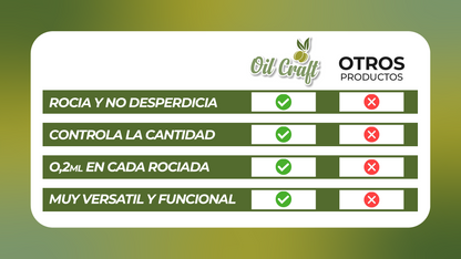 OilCraft™ - Dispensador y pulverizador de aceite | Oferta Exclusiva 2x1