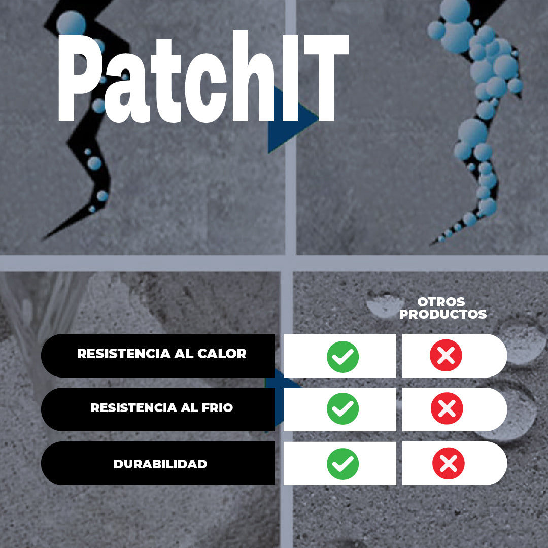 PatchIt™ - Sellador impermeable