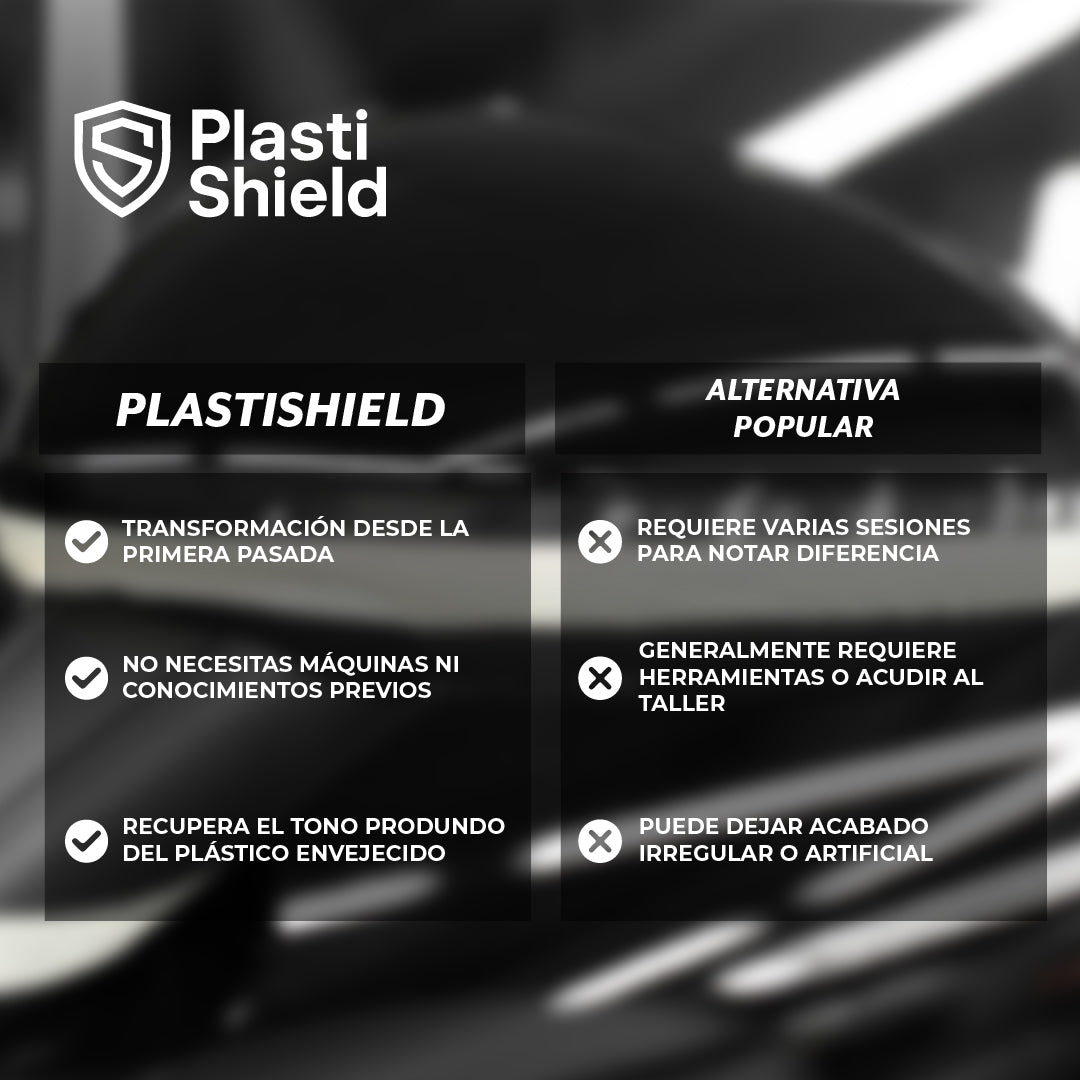 PlastiShield™ – Protección y brillo para superficies plásticas