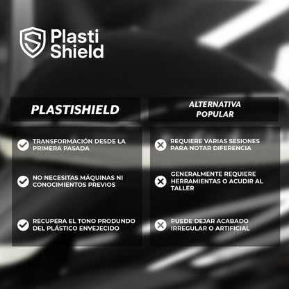 PlastiShield™ – Protección y brillo para superficies plásticas