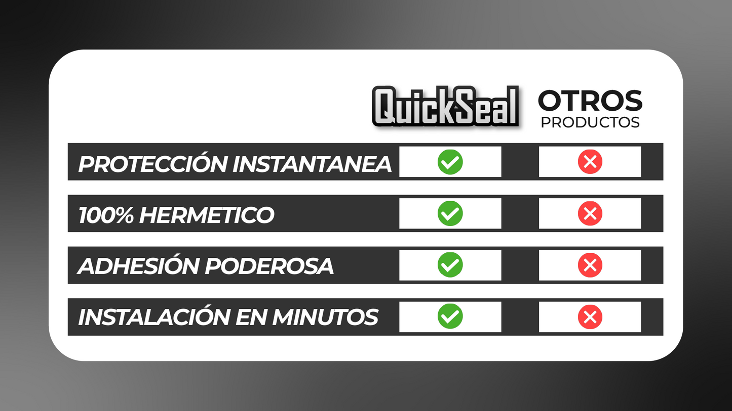 QuickSeal™ - CINTA SELLADORA IMPERMEABLE