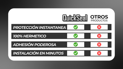 QuickSeal™ - CINTA SELLADORA IMPERMEABLE