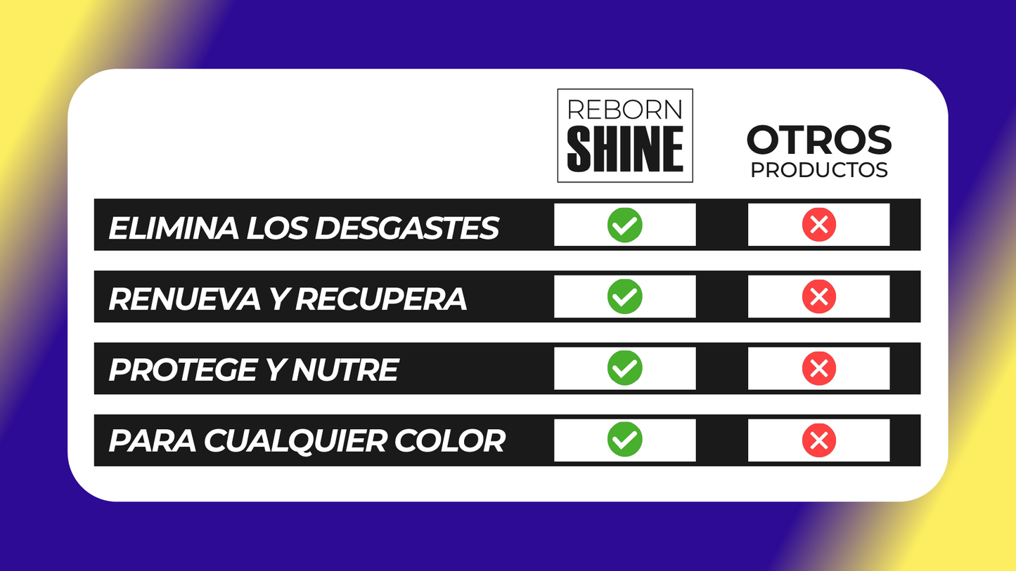 RebornShine™- Crema restauradora de cuero instantanea