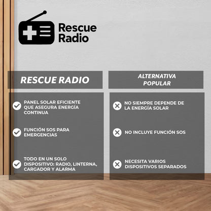 RescueRadio™ - Comunicación, luz y energía cuando más importa